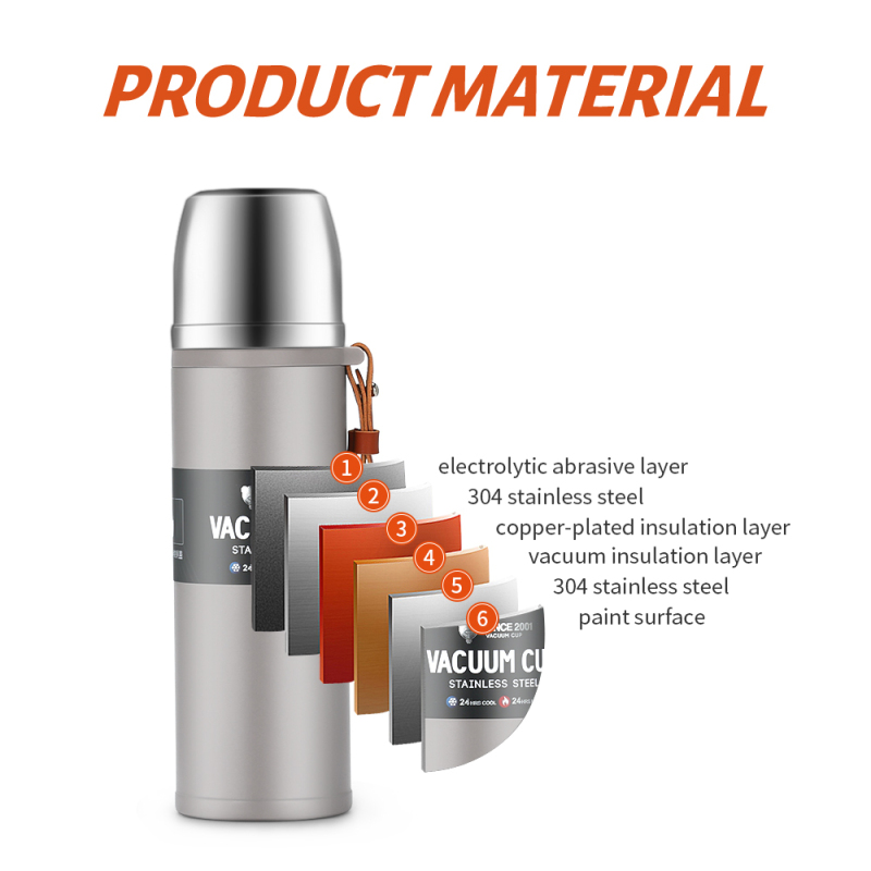 Double Wall Thermos Bottle Stainless Steel Water Bottle With on Push Lid