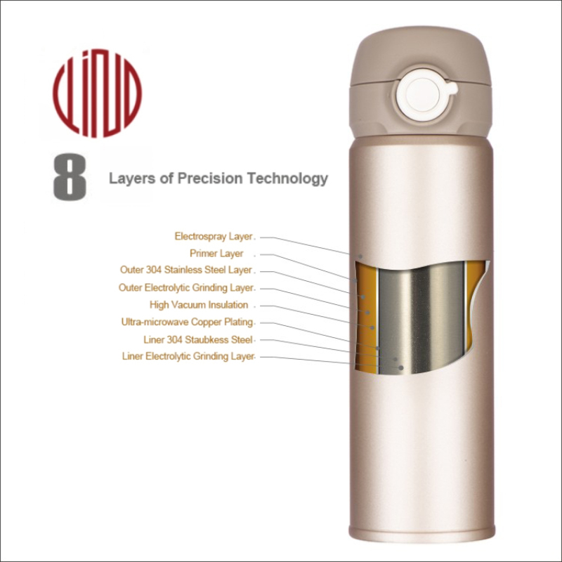 Portable Vacuum Bottle 480ml Lightweight 316 Stainless Steel  Material 24 Hours Single Hand ON Close