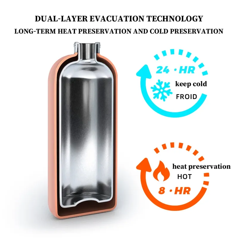 Stainless Steel Small Mouth Water Bottle Outdoor Sports Travel Drink Thermos Bottles