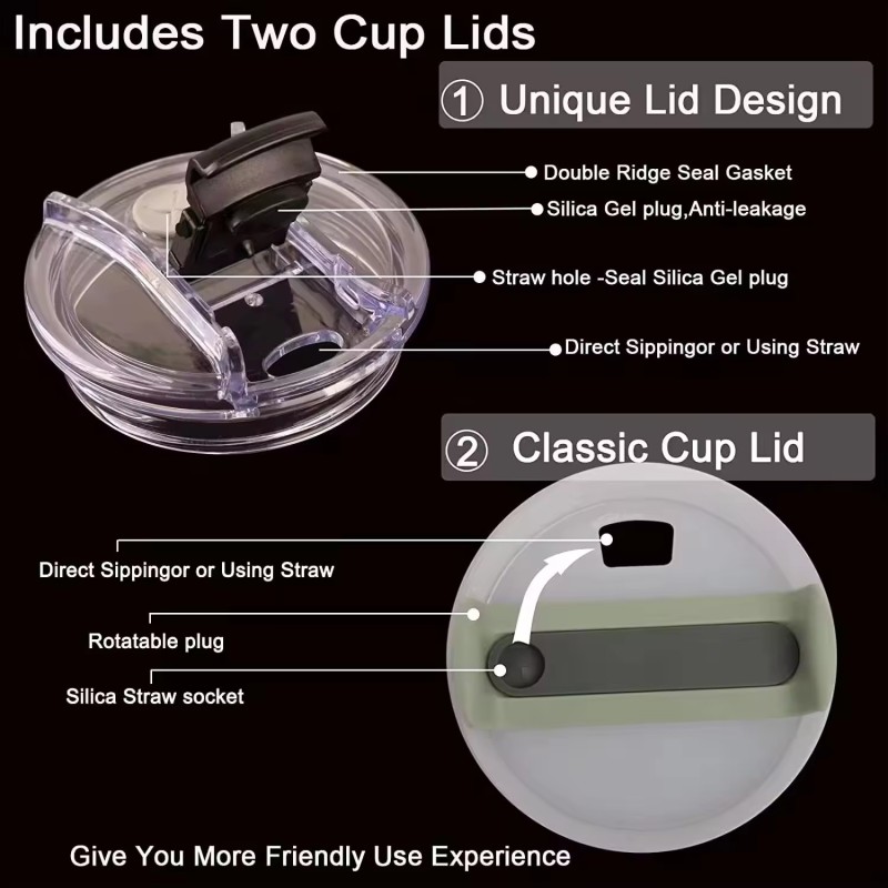 New Design 100% Leak Proof Plastic Lid for 40 Ounce OZ Stainless Steel Insulated Tumbler with Handle Leak Resistant Lid