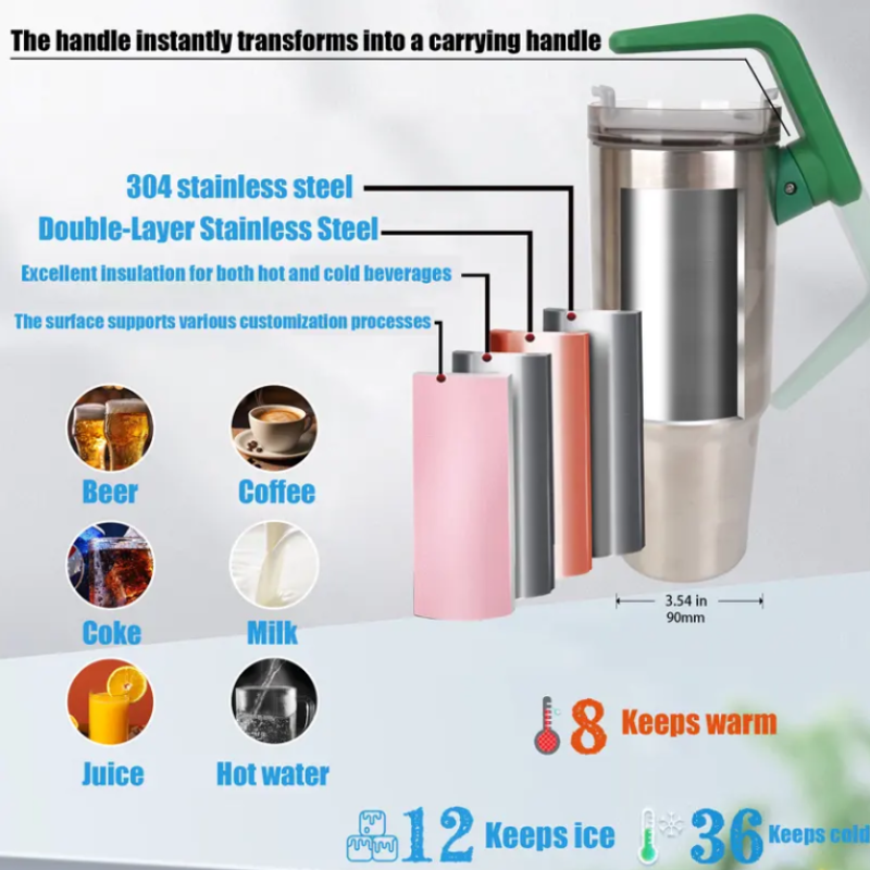 40oz Rotatable Handle Travel Mug - Vacuum Insulated Stainless Steel Tumbler W/Lid & Straw Leakproof for Gym/Car