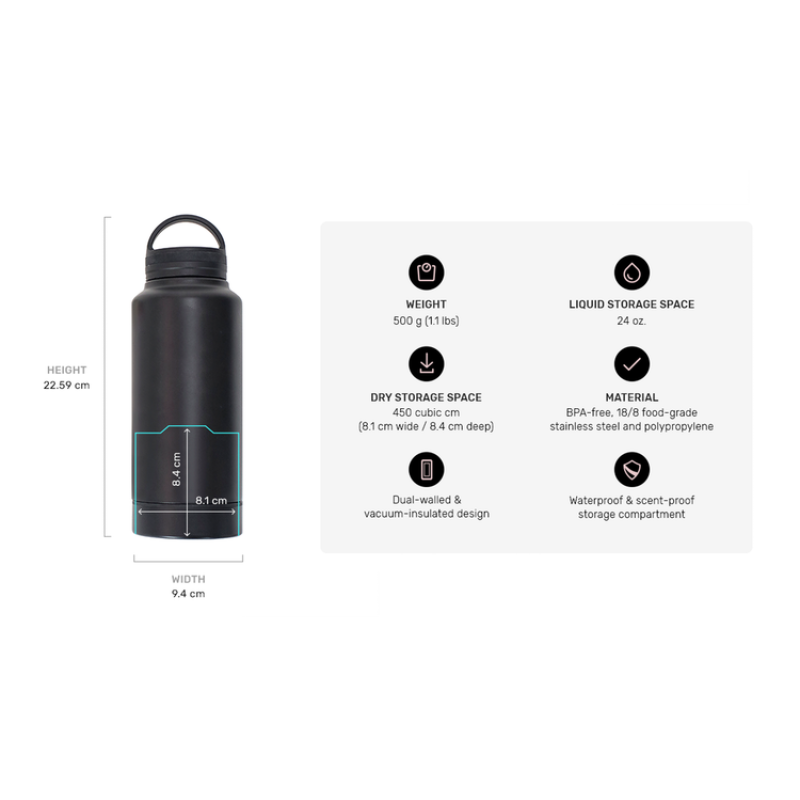 Sports Water Bottle 32 oz 2-in-1 Double Wall Stainless Steel Drinking Insulated Water Bottle with Storage Case With Lid
