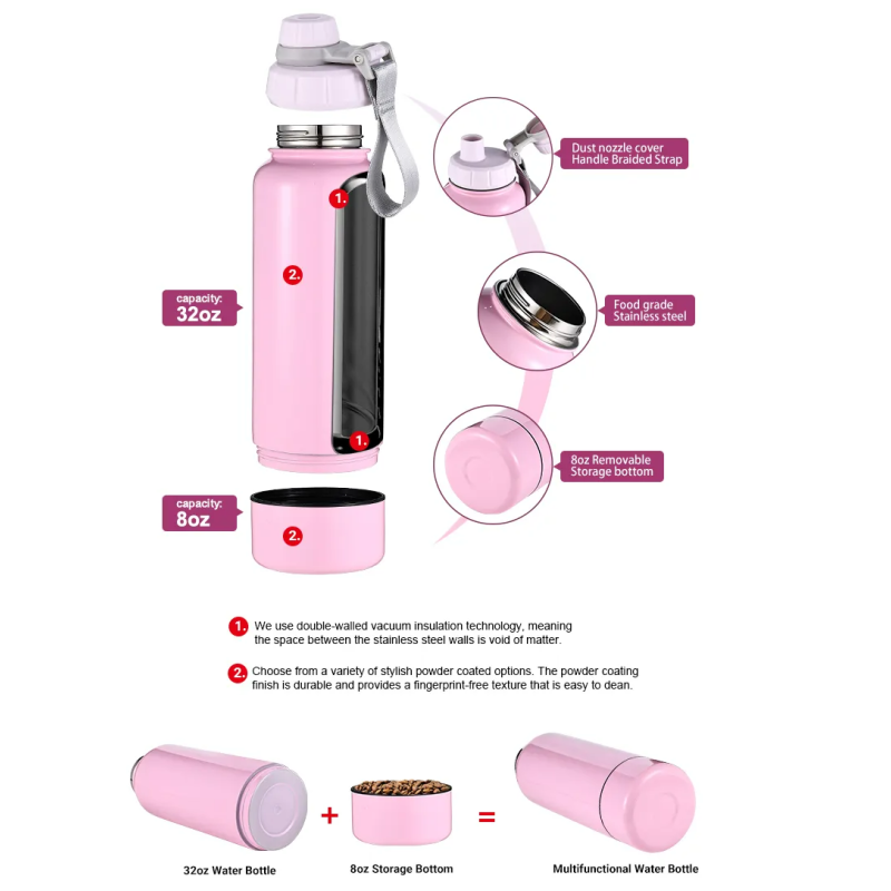 Sports Water Bottle 32 oz 2-in-1 Double Wall Stainless Steel Drinking Insulated Water Bottle with Storage Case With Lid