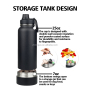 New Trending Insulated Stainless Steel Water Bottle Wide Mouth Flasks Outdoor Sports Water Bottle With Unique Storage Tank