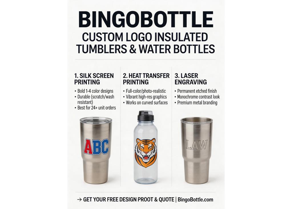What are the options and limitations for custom logo printing on insulated tumblers and water bottles?