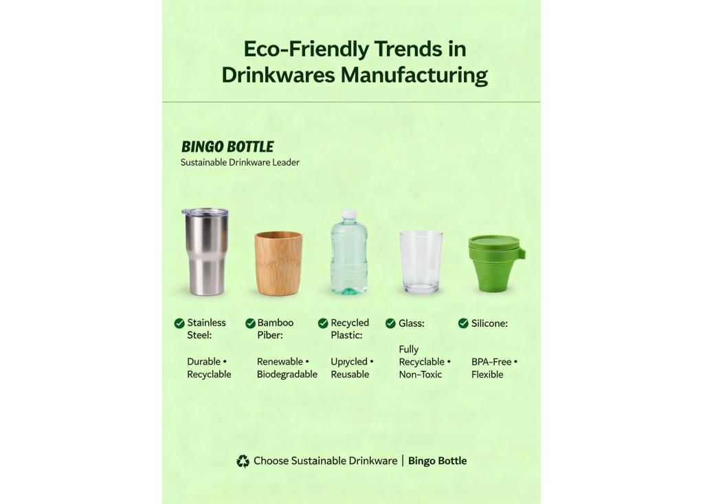 Are there growing trends in eco-friendly or sustainable materials for drinkware manufacturing?