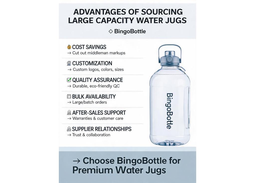What are the advantages of sourcing large capacity water jugs directly from a factory?