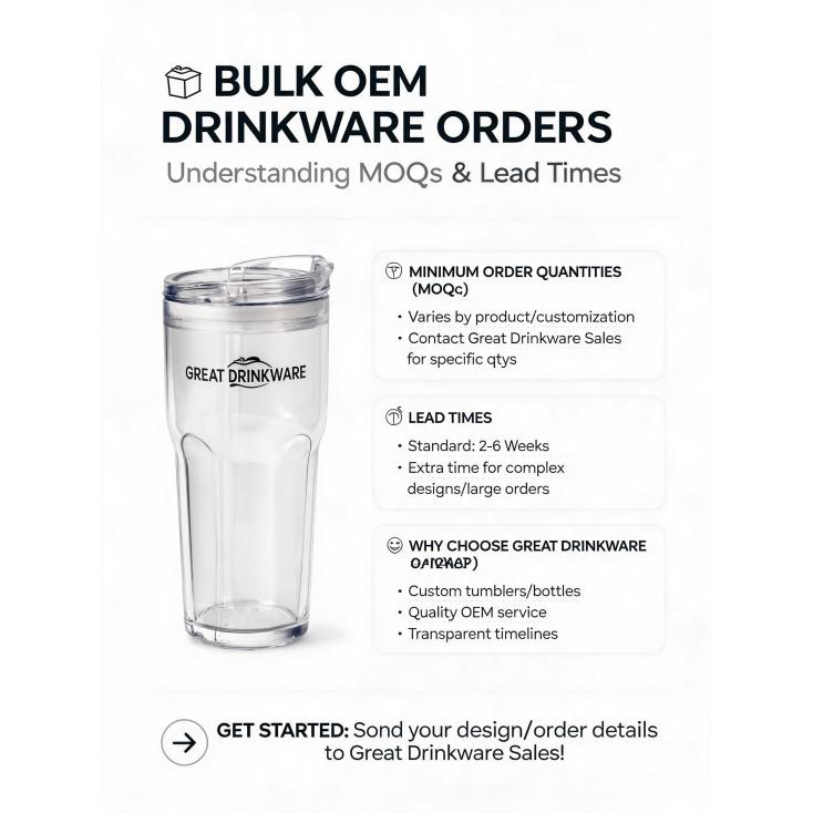 For bulk OEM orders, what are the minimum order quantities and typical lead times I should expect?