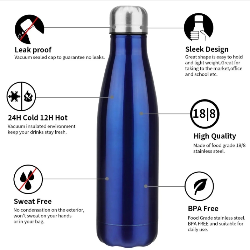 LUCKCHEN Fast Delivery Herbalife Stainless Steel Drinking Insulated Water Drinking Bottle
