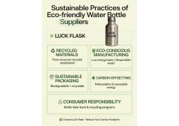 What sustainable practices are implemented by eco-friendly water bottle suppliers?