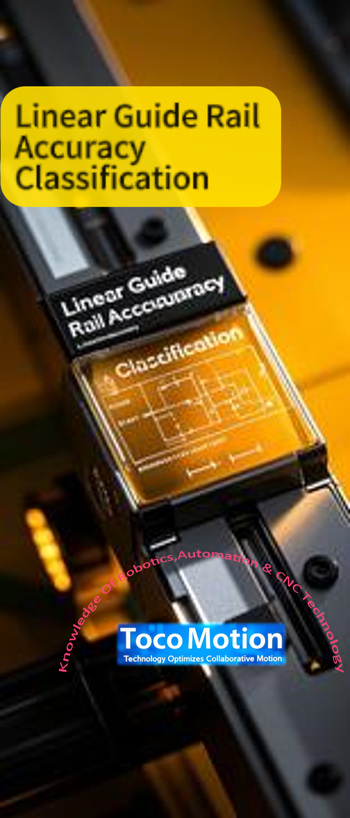 Linear Guide Rail Accuracy Classification- မှန်ကန်သောအဆင့်ကို ရွေးချယ်ခ ...