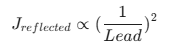 $$J_{réfléchi} \propto (\frac{1}{Plomb})^2$$
