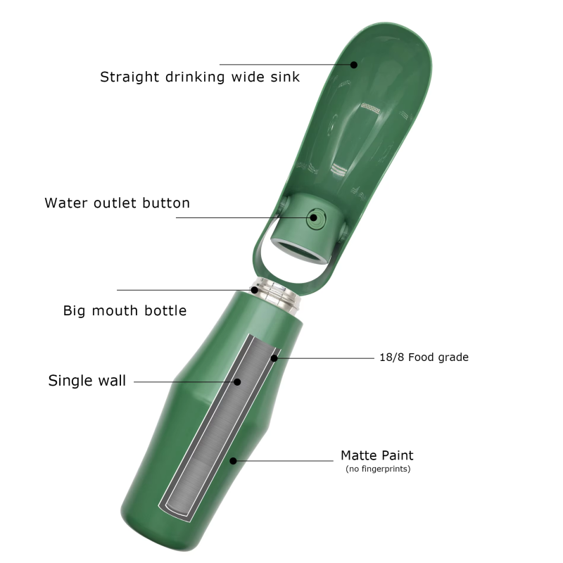 Wholesale Portable Pet Travel Water Bottle Dispenser Stainless Steel  Single Wall Pet Water Bottle for Dogs With Handle