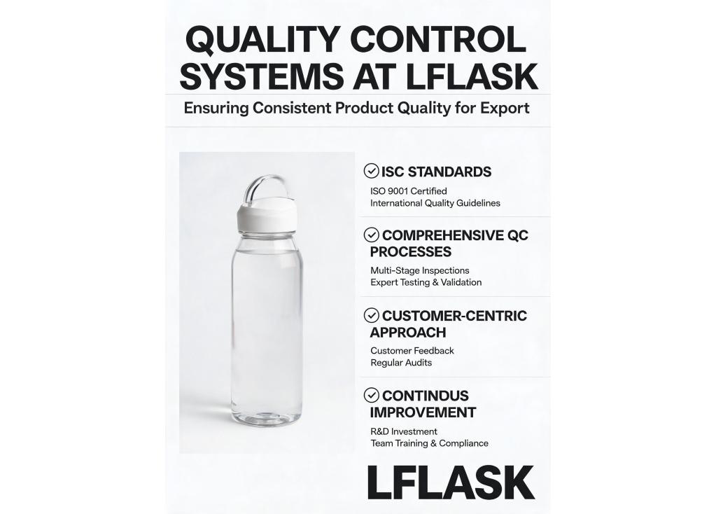 What quality control systems (e.g., ISO standards) are in place at the factory to ensure consistent product quality for export?