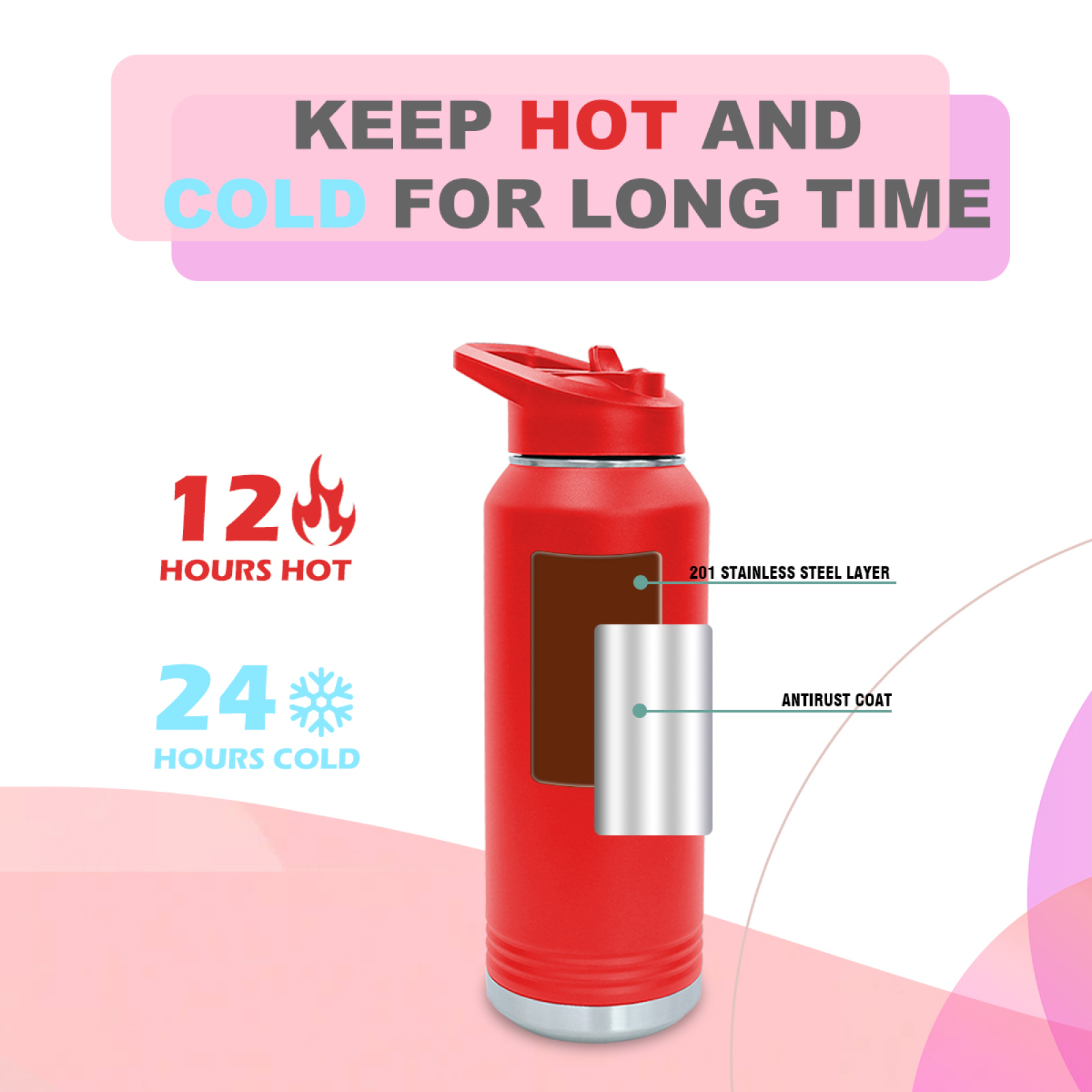 Topnovo 2025 New Products  Sport Gym Drinking  Insulated Vacuum Flask Polar Stainless Steel Camel 32 oz Water Bottle With Lid