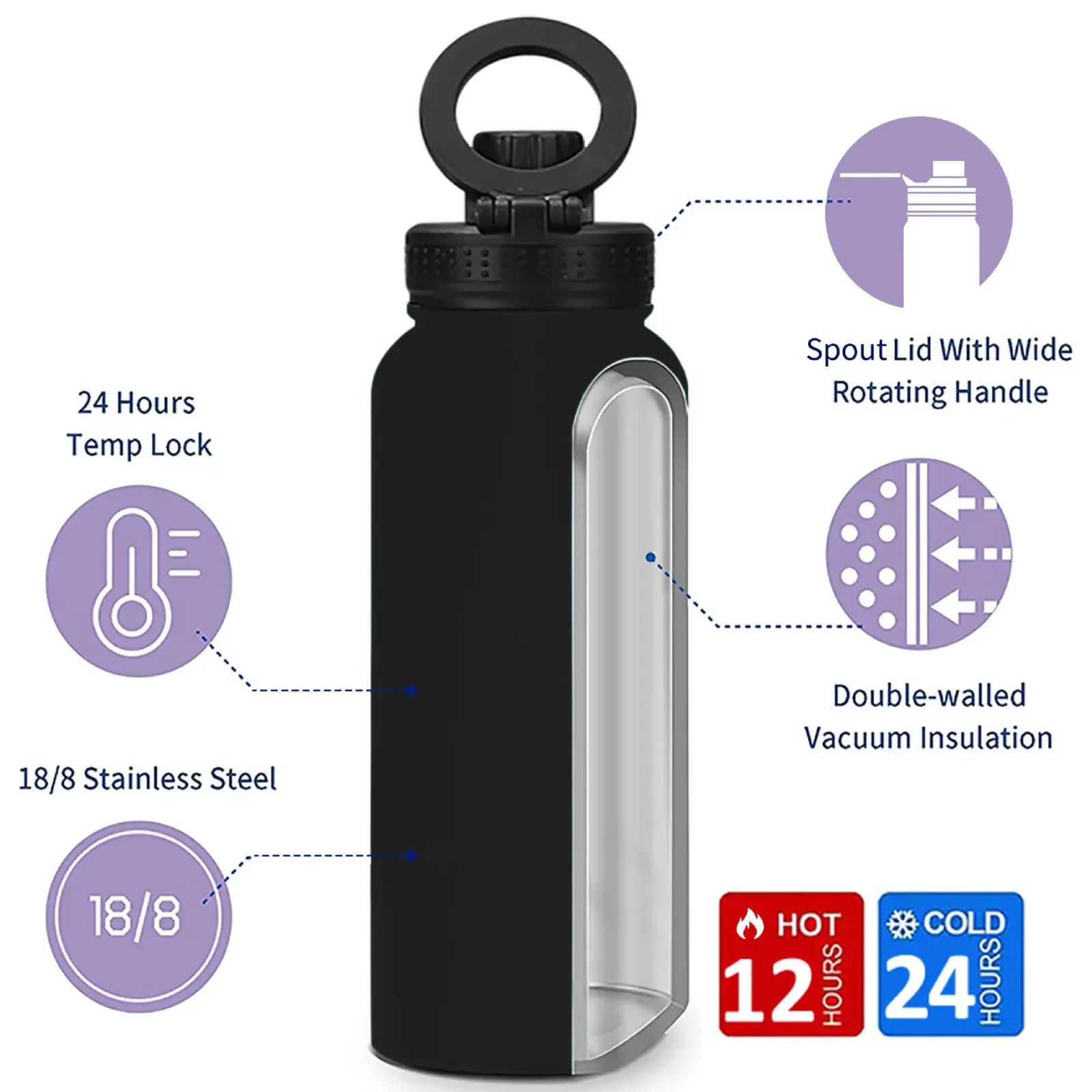 Stainless Steel Gym Water Bottle With Magnetic Phone Holder New Hot Sell 32oz Double Wall MagneticTravel Sports Water Bottle