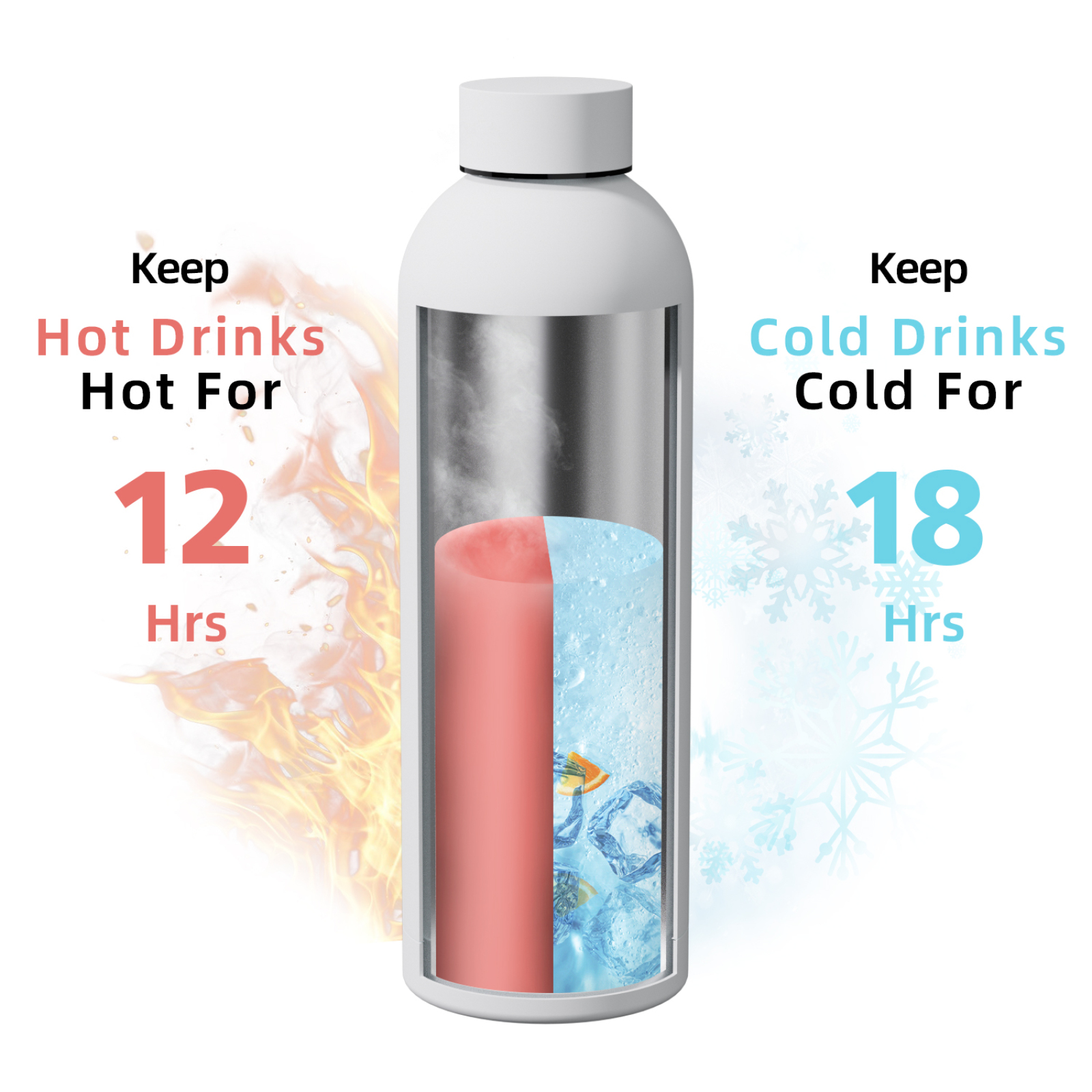 Personalized Stainless Steel Water Bottle Easy to Carry with Leakproof Lid Durable and Safe Materials Bulk Tumblers