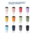 Powder coating