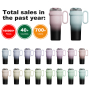 Hot Selling Colorful Stainless Insulated 40oz Tumbler Coffee Mug Water Bottle Vacuum Insulation Cup Tumbler With Lid and Straw