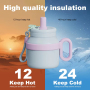 New Model 316 Stainless Steel Insulated Cup 480ml Double Wall Thermos Coffee Water Bottle for Kids Children