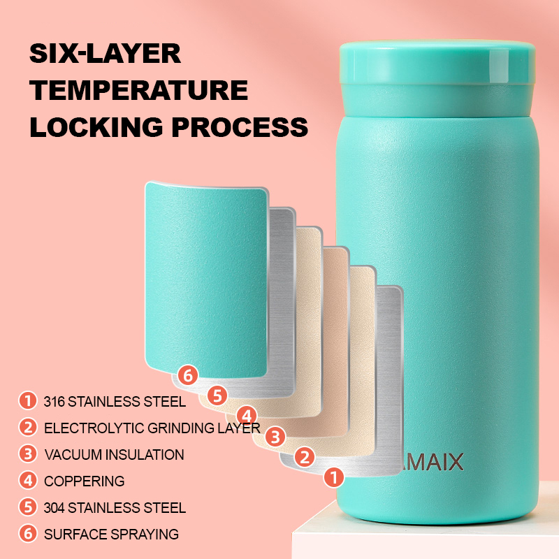 Wholesale 8oz Kids Stainless Steel Insulated Water Bottle Classic Small Thermos for School Business Gift