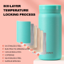 Wholesale 8oz Kids Stainless Steel Insulated Water Bottle Classic Small Thermos for School Business Gift