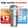 Best Selling 40oz Stainless Steel Tumbler Vacuum Insulated Double Wall With Straw Handle Large Capacity Ice Cream Cup