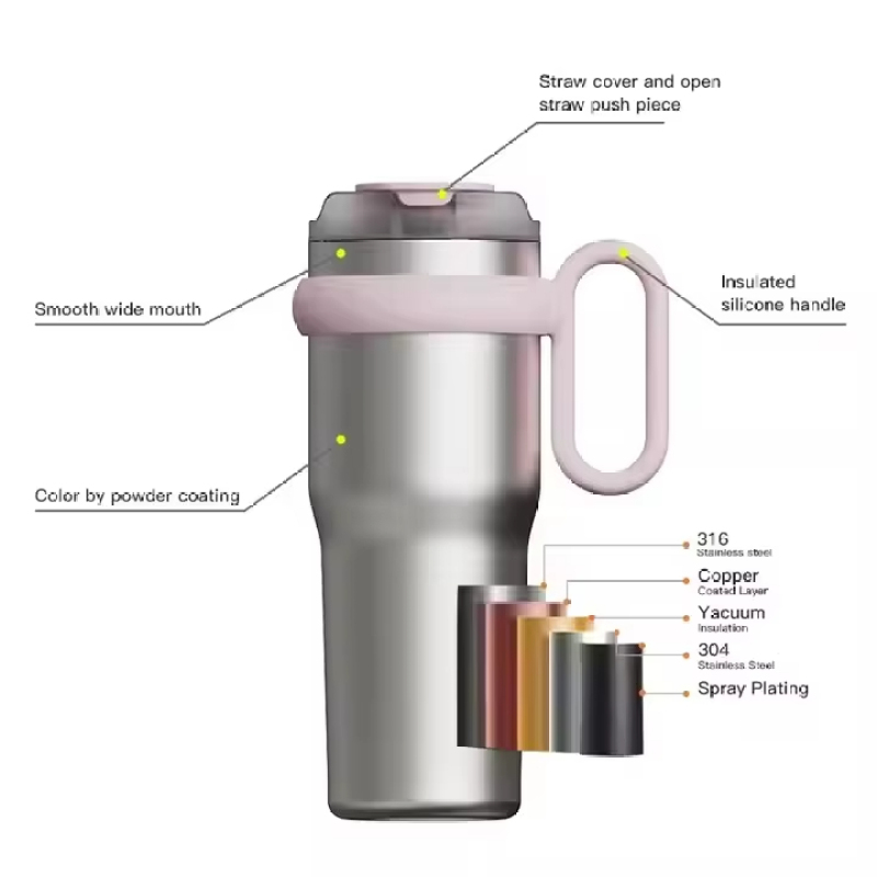 Best Selling 40oz Stainless Steel Tumbler Vacuum Insulated Double Wall With Straw Handle Large Capacity Ice Cream Cup