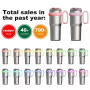 Best Selling 40oz Stainless Steel Tumbler Vacuum Insulated Double Wall With Straw Handle Large Capacity Ice Cream Cup