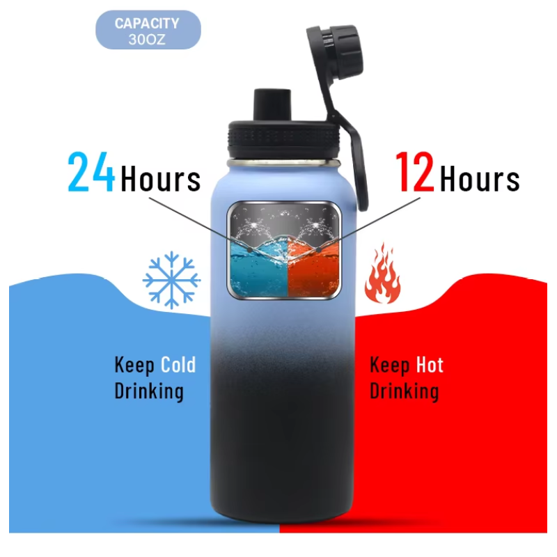 Water Bottle Custom logo Outdoor Stainless Steel Vacuum Insulated Sports Bottle