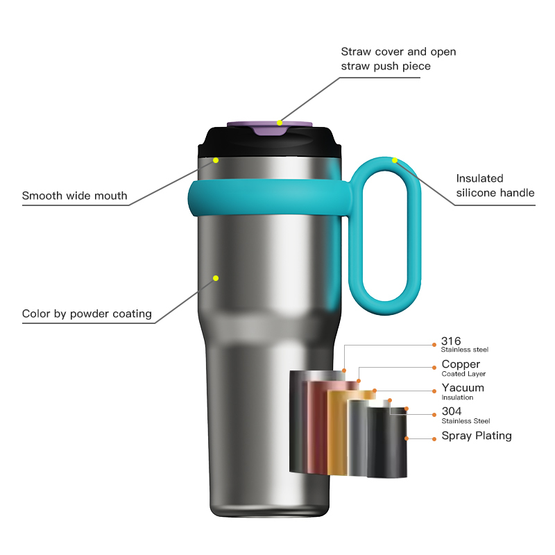 New Cute Travel 1200ml Stainless Steel Thermal Mug Water Bottle Vacuum Insulation Cup Insulated Tumbler With Lid Straw