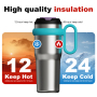 New Cute Travel 1200ml Stainless Steel Thermal Mug Water Bottle Vacuum Insulation Cup Insulated Tumbler With Lid Straw