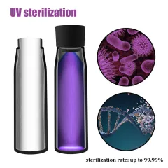 500Ml Self Cleaning UV Led Smart Water Bottle Long-Term Insulated Smart Water Bottle With App Reminder