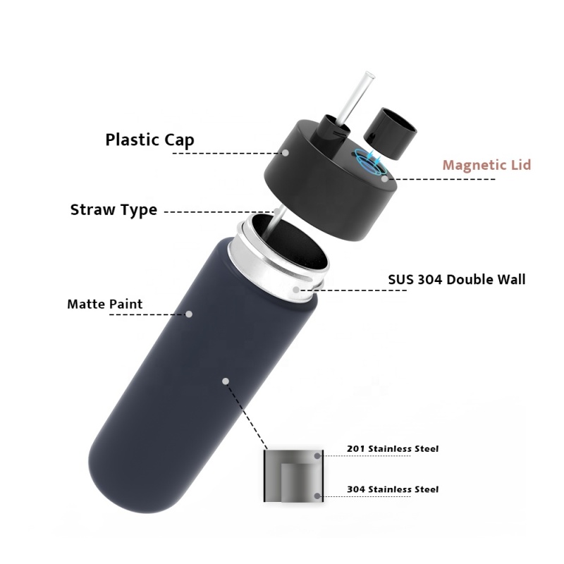 New Design Tumbler Coffee Mug Tumbler Stainless Steel Vacuum Insulated Tumbler With Lid and Straw