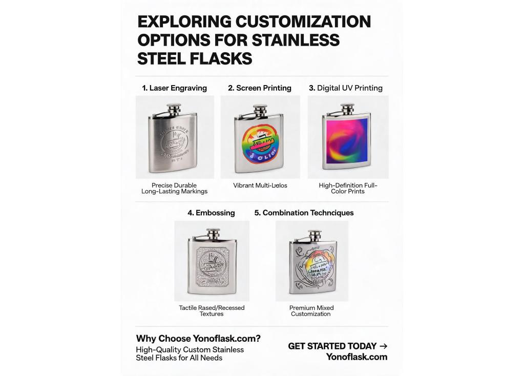 What are the options for logo printing and customization on stainless steel flasks?