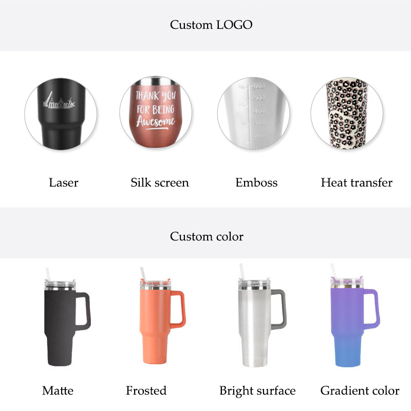 MEDO Custom Logo Double Wall Stainless Steel Vacuum 40oz Tumbler Outdoors Travel Coffee Mug With Handle and Straw