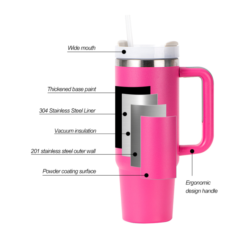 Wholesale Stocked 40oz Tumblers Custom LOGO Vacuum Travel Mug Cup Stainless Steel Travel Mug Insulated Tumblers