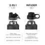 Customized Logo 32 Oz Double-Walled Insulated Stainless Steel Gym Sport Bottle New Sports Water Flask Leakproof Feature Metal