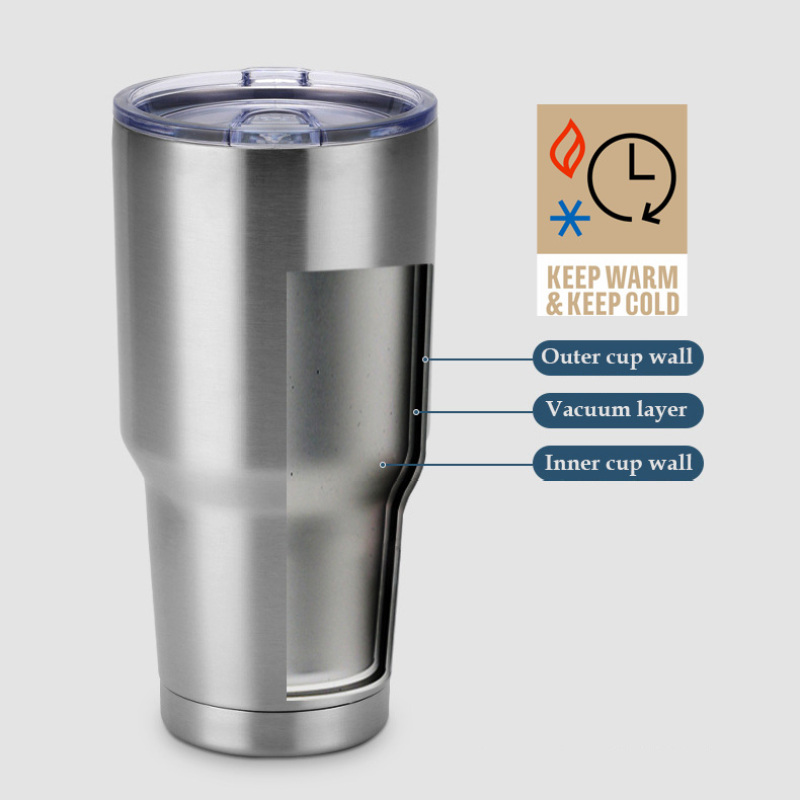 Hot Sell 20oz&30oz Coffee Tumbler Double Wall Vacuum Insulated Travel Cups Stainless Steel Tumbler with Lid and Straw