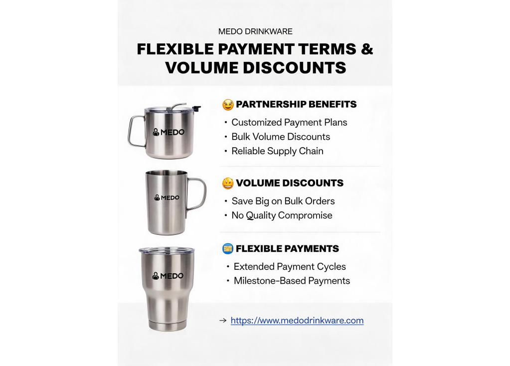 Are there flexible payment terms or volume discounts available for long-term partnerships with a drinkware supplier?