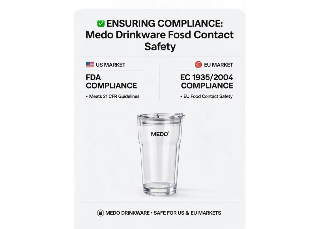 Are the products compliant with regulations for food contact materials in the US and EU markets?