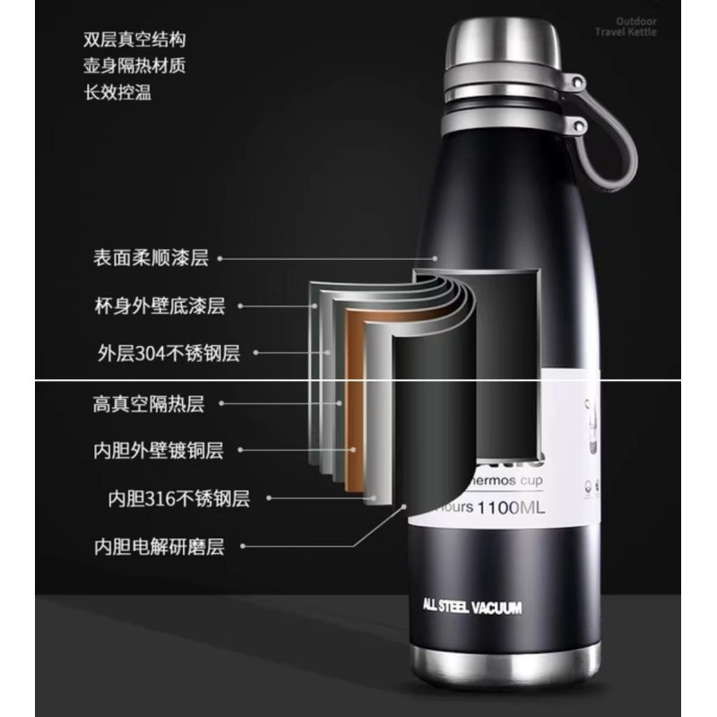550ml  Cola Bottle Insulated Thermal Cola Sport Bottle With Rope Stainless Steel Vacuum Cola Water Bottle