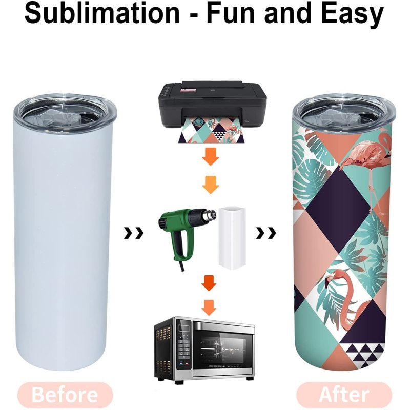 Hot Selling 20 oz  Sublimation Tumbler Double Walled Vacuum Insulated UV Color Changing Blank Sublimation Tumbler