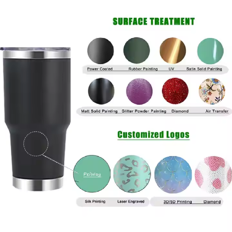 Portable 32oz Stainless Steel Tumbler Eco-Friendly Leakproof Double Wall Vacuum Cup with Straw