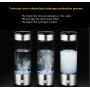 450ML Portable Rechargeable Rich Hydrogen Water Generator Bottle Pure H2 Alkaline Water Drinking Bottle