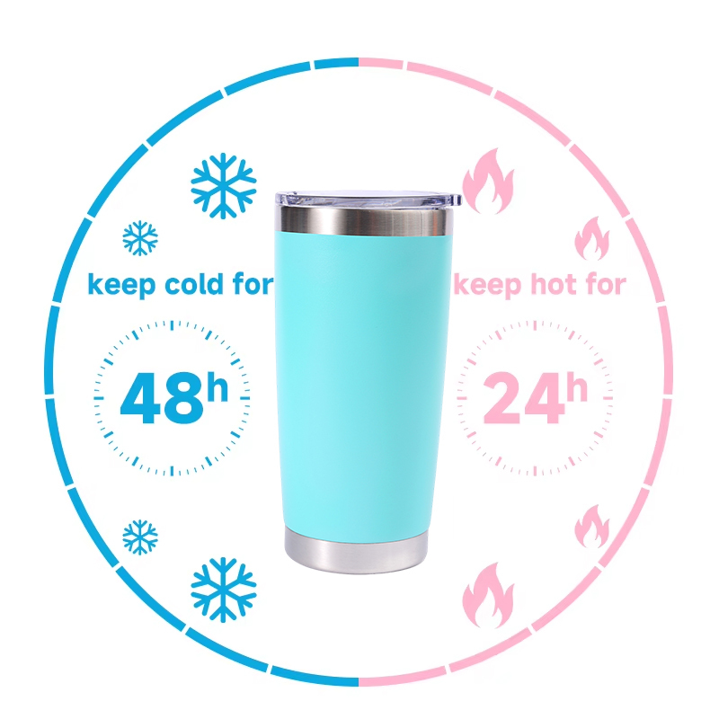 Tumbler Travel Cup Coffee Tumbler Double Wall Vacuum Insulated Stainless Steel Bpa Free 20oz Travel Mugs Outdoor