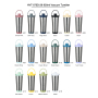 New 2025 830ml Pure Titanium Double Wall Vacuum Tumbler-6-12 Hours Thermal Insulation Boiling Water Safe Sleek Flip Lid Handle