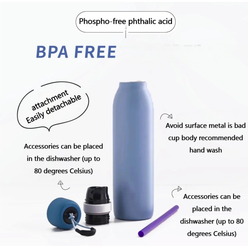 High Quality 550ml Macaron Sports Drink Water Bottle Double Drinking Mouth Stainless Steel Vacuum Insulated with Metal Lid