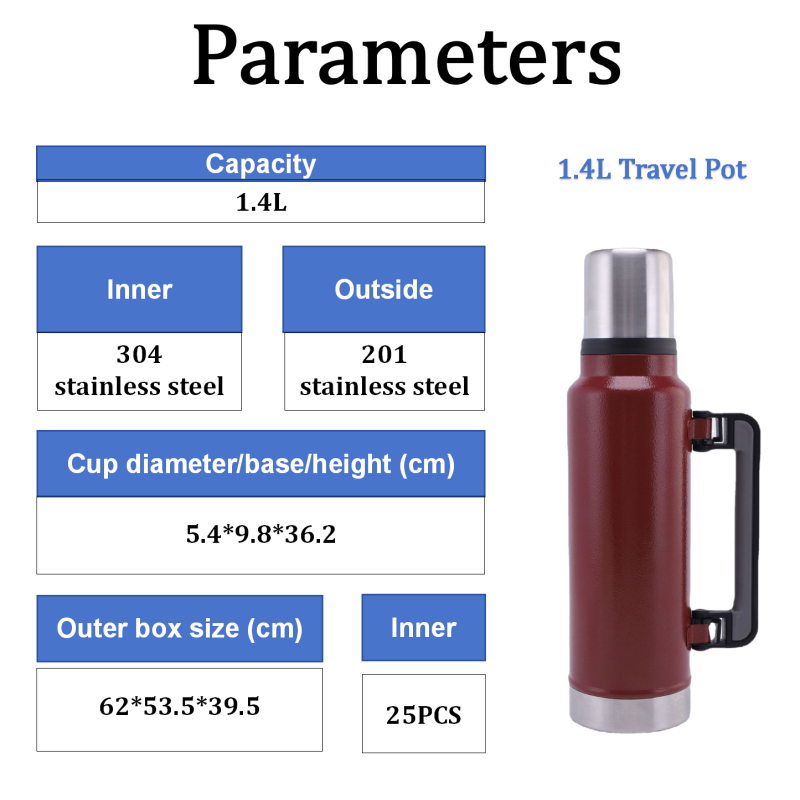 Customizable 1L 1.4L 1.9L Stainless Steel Vacuum Water Bottle Multi-Purpose Lid Large Capacity Keeps Hot Cold for All Day Use