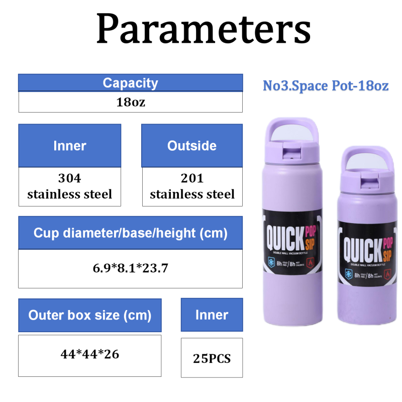 Customizable 18oz Double Wall Stainless Steel Water Bottle BPA-Free Insulated Flask with Powder Coated Handle Straw for Camping